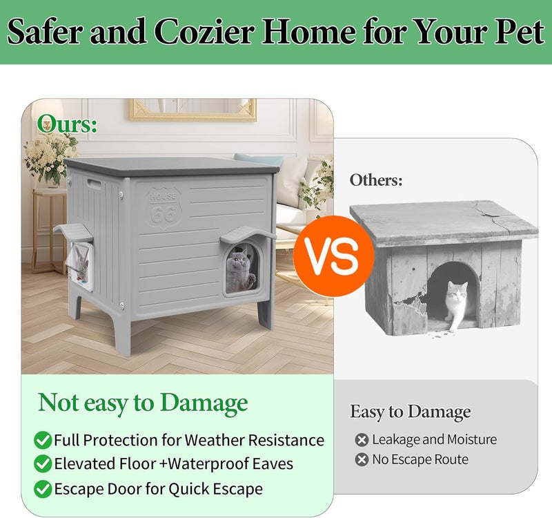Deblue Heated Cat House for Outside Weatherpoof Plastic Cats Houses Outdoor with Escape Door Indoor Waterproof Feral/Pet Cat Shelter for Puppy, Rabbit(Grey) - Image 2