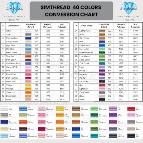 Simthread 40-Color Embroidery Thread Kit – 40 Spools 550 Yards Each, 40WT Polyester Thread with 2-Layer Stackable Box, Bobbins & Tools – Compatible with Brother, Janome, Babylock and More - Image 3