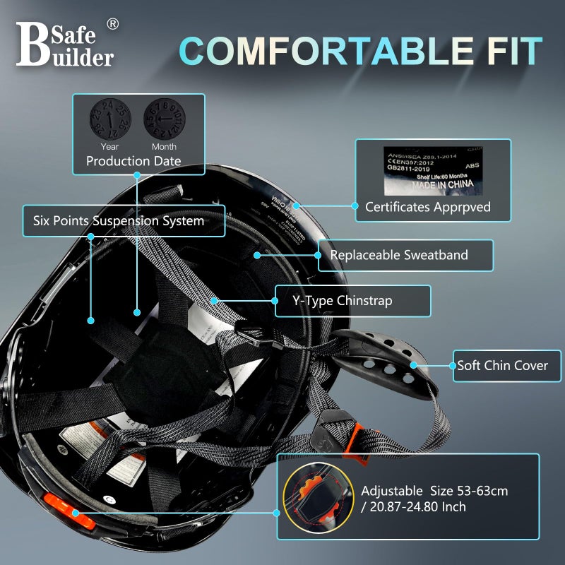 SAFEBUILDER Hard Hats with Bluetooth Ear Muffs Headlight Safety Helmet with Visor Vented Adjustable Construction Forestry Hardhats ANSI (MTBK+CSV+BTE+SHL01) - Image 4
