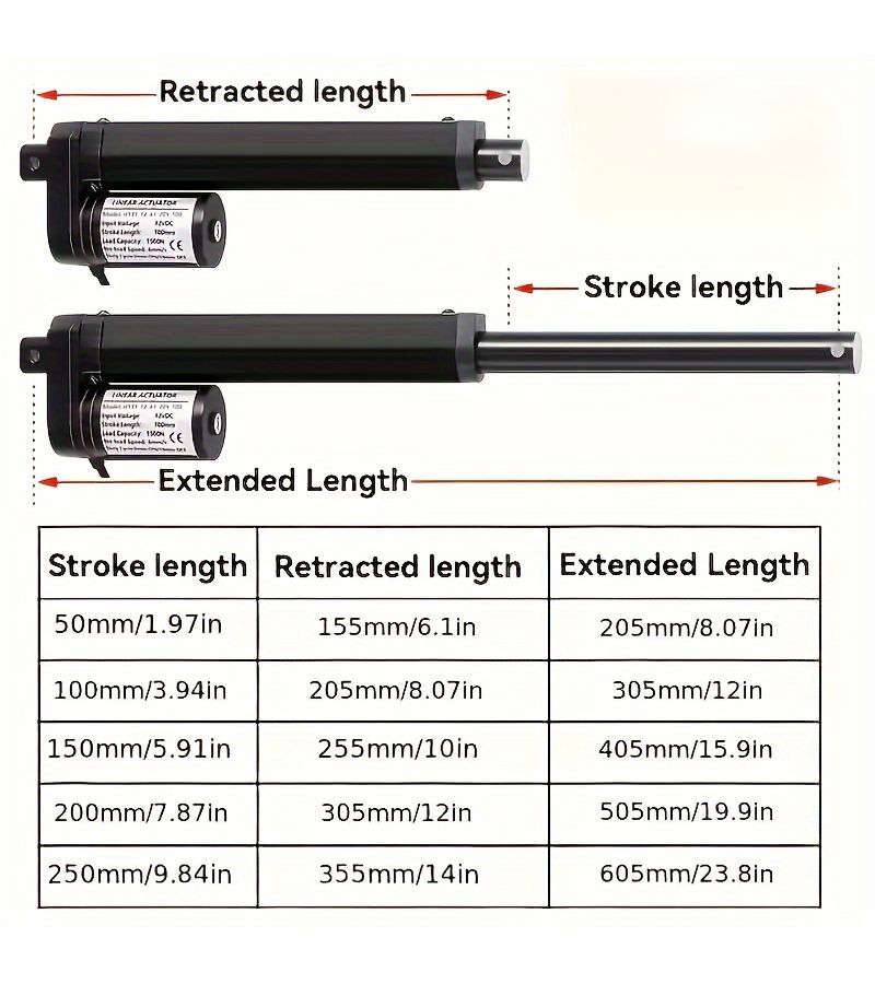 12V DC Electric Actuator 250mm 300N 30mm S Hydraulic Push Rod Telescopic - Image 2