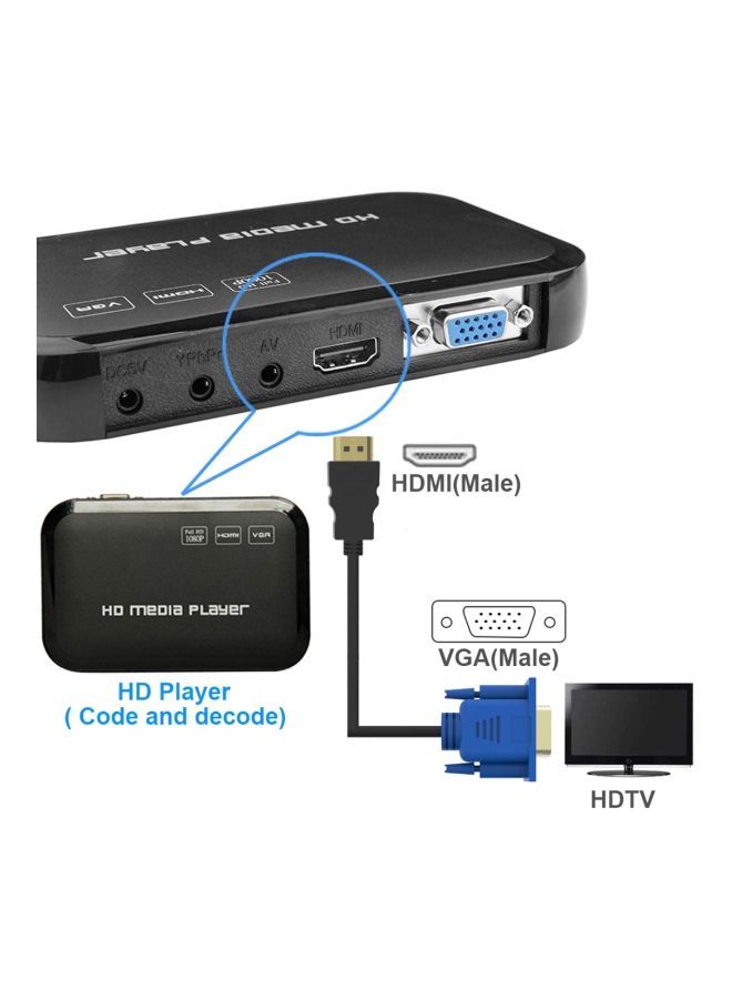 نيبمينينت كابل محول من منفذ HDMI ب15 سناً إلى VGA الأسود / الأزرق - Image 5