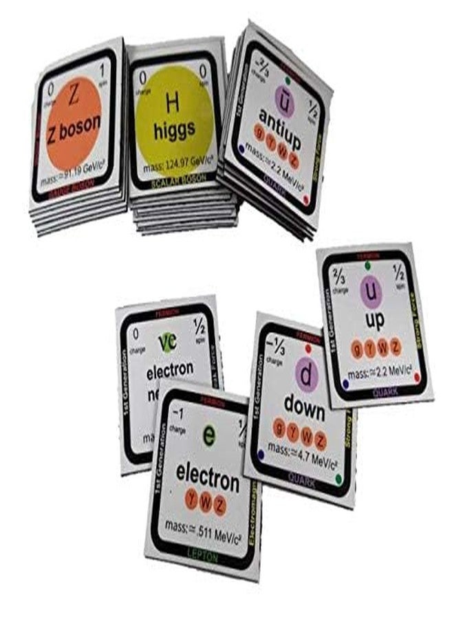 PFS Standard Model of Particle Physics Magnet Display Set - Image 2
