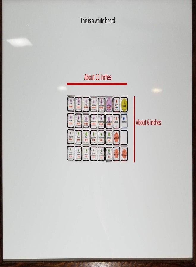 PFS Standard Model of Particle Physics Magnet Display Set - Image 5