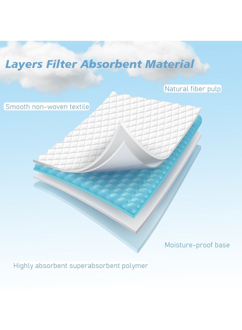 لطف وحضن حفاضات تغيير الحفاضات للأطفال (عبوة مكونة من 90 قطعة) مقاس 60 سم × 45 سم - Image 4