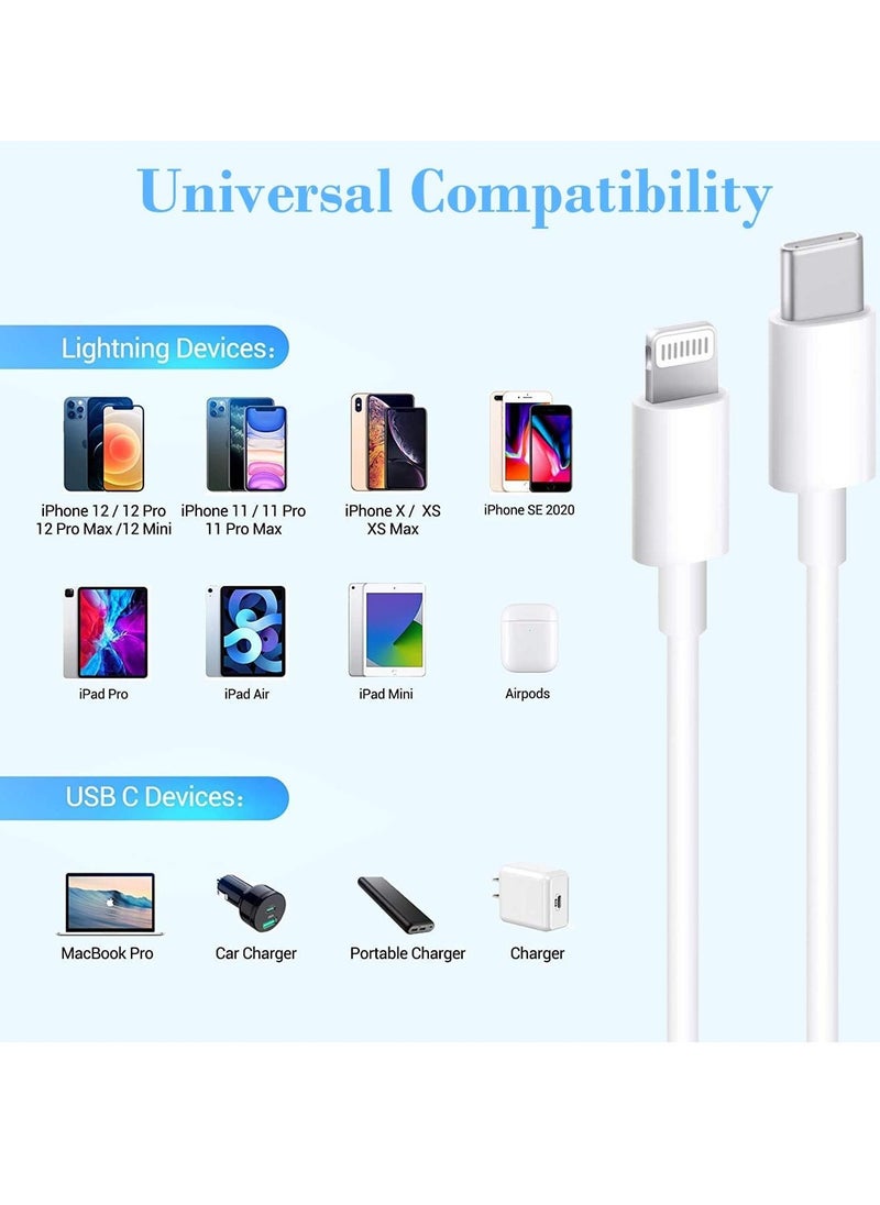 ELTRAZONE - [Apple MFi Certified] USB-C to Lightning Cable 20W, 2 Pack 6.6FT Power Delivery Fast Charging Data Sync Type C PD Quick Charger Compatible with iPhone 12/12 Pro/11/XS/XR/X 8/iPad/AirPods Pro - Image 1