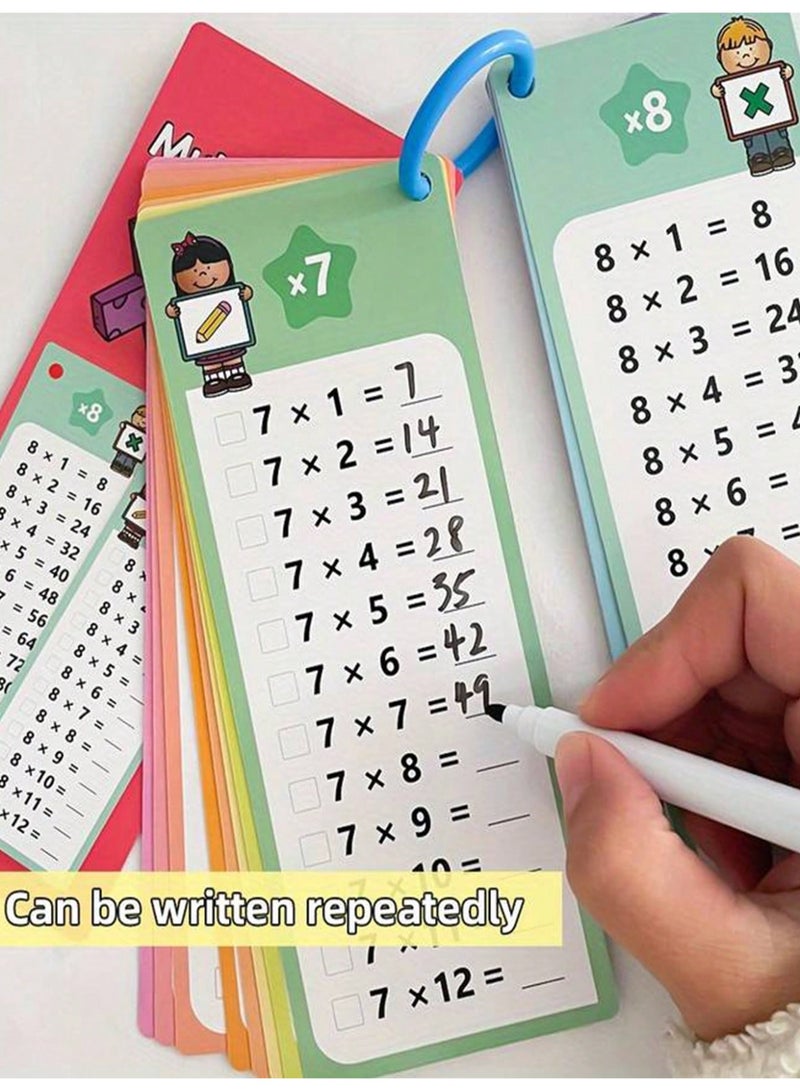 Math Flash Cards Set – 1-12 Times Table Addition, Subtraction, Multiplication & Division Practice | Reusable Erasable Learning Cards with Dry Erase Markers, Self-Check Answers & Color-Coded Design | Interactive Back-to-School Classroom Supplies, Homeschool Teaching Aids & Educational Toys for Kids and Teachers - Image 1