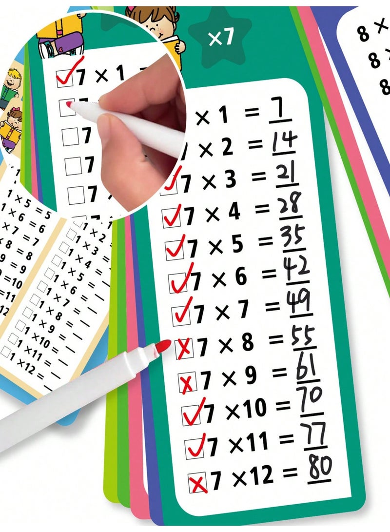 Math Flash Cards Set – 1-12 Times Table Addition, Subtraction, Multiplication & Division Practice | Reusable Erasable Learning Cards with Dry Erase Markers, Self-Check Answers & Color-Coded Design | Interactive Back-to-School Classroom Supplies, Homeschool Teaching Aids & Educational Toys for Kids and Teachers - Image 2