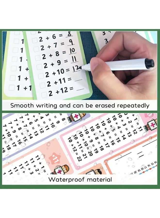 Math Flash Cards Set – 1-12 Times Table Addition, Subtraction, Multiplication & Division Practice | Reusable Erasable Learning Cards with Dry Erase Markers, Self-Check Answers & Color-Coded Design | Interactive Back-to-School Classroom Supplies, Homeschool Teaching Aids & Educational Toys for Kids and Teachers - Image 4