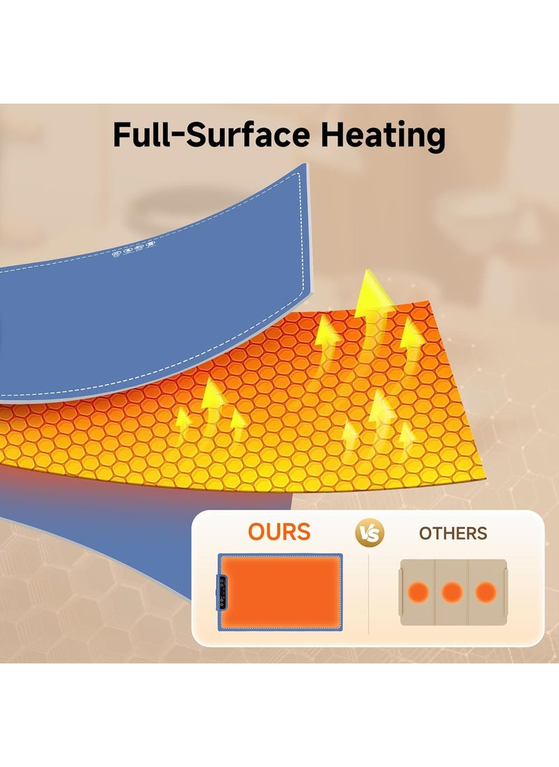 Meneflix Meneflix Food Warming Mat Roll Up Portable Electric Warming Tray with 3 Temperature Settings Silicone Heating Mat for Food Food Warmers for Parties Buffets Party Travel Daily Lives  - Image 4