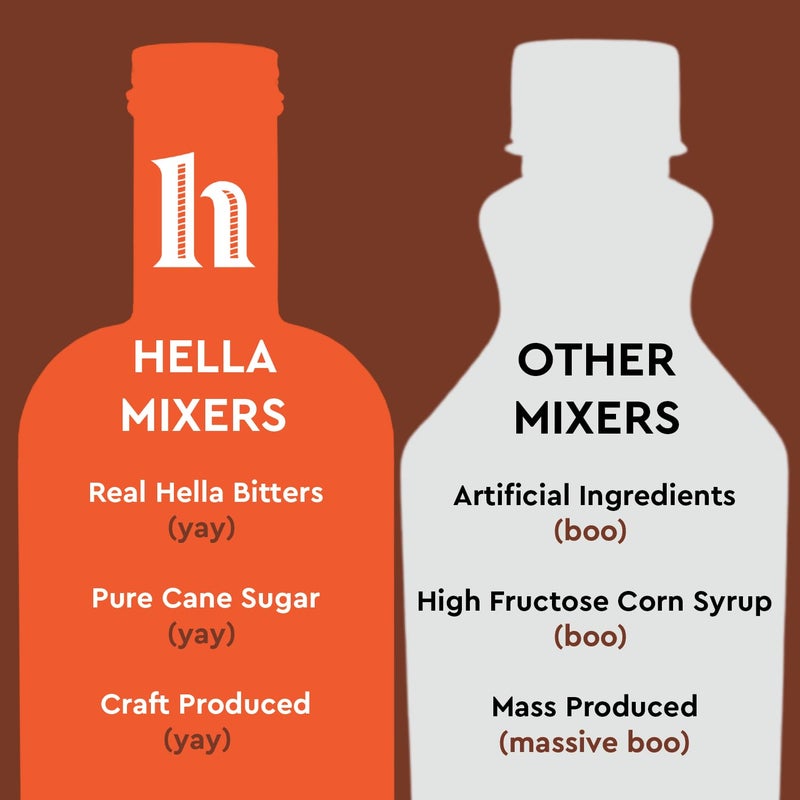 خلاطات كوكتيل هلا - مارغريتا، بلودي ماري، موسكو مولي وأولد فاشند (750 مل 3 عبوات، أولد فاشند) - Image 5