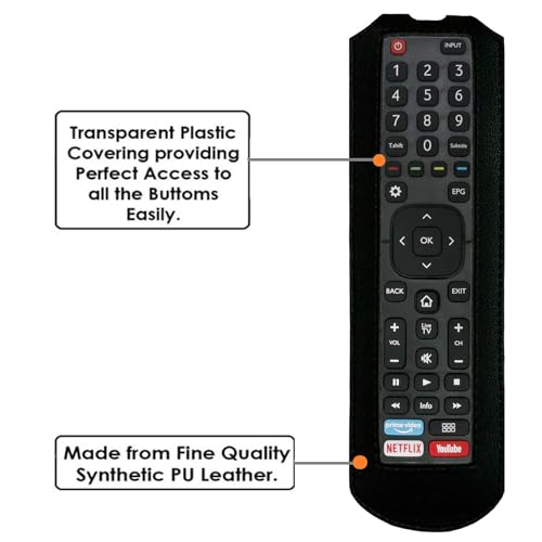 Zaoma Flip Cover for Remote Control of Vu Premium Full HD LED Smart Android TV Series (32US) (43US) (Black) - Image 2