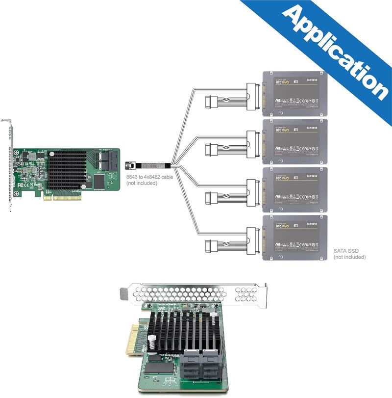 ipolex 12G Internal PCIe HBA Controller Card, Broadcom's SAS 3008, Compatible for SAS 9300-8I - Image 4