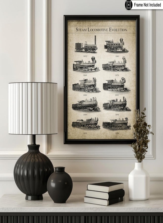Poster Master Vintage Steam Locomotive Evolution Poster - Retro Railroad Print - Transportation Art - Gift for Men & Women - Decor for Bedroom, Living Room, Office or Dorm - 8x10 UNFRAMED Wall Art - Image 3