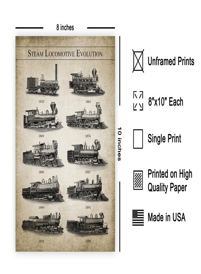 Poster Master Vintage Steam Locomotive Evolution Poster - Retro Railroad Print - Transportation Art - Gift for Men & Women - Decor for Bedroom, Living Room, Office or Dorm - 8x10 UNFRAMED Wall Art - Image 2