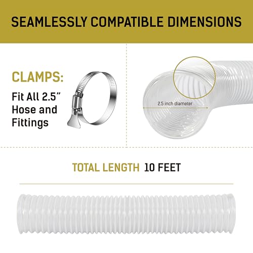 LOSTRONAUT 2.5 Inch x 10 Feet Dust Collection Hose - Flexible Clear PVC Heavy Duty Puncture Resistant Dust Debris Fume Hoses - Reinforced With Coated Wire Helix - Image 5
