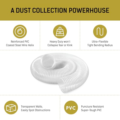 LOSTRONAUT 2.5 Inch x 10 Feet Dust Collection Hose - Flexible Clear PVC Heavy Duty Puncture Resistant Dust Debris Fume Hoses - Reinforced With Coated Wire Helix - Image 3