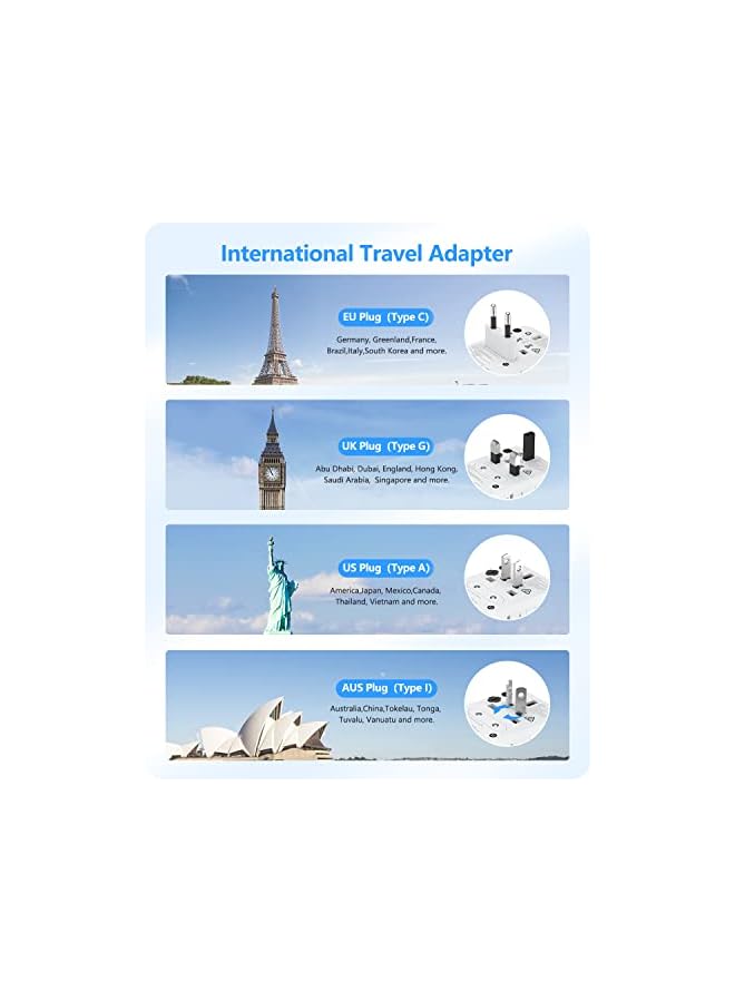 Lencent محول سفر عالمي، شاحن دولي GaN III بقوة 45 وات مع 3 منافذ USB و2 منفذ شحن سريع من النوع C PD، محول قابس عالمي لهاتف iPhone وSamsung وأجهزة الكمبيوتر المحمولة، نوع A/C/G/I (الولايات المتحدة الأمريكية/المملكة المتحدة/الاتحاد الأوروبي/أستراليا)، أبيض - Image 2
