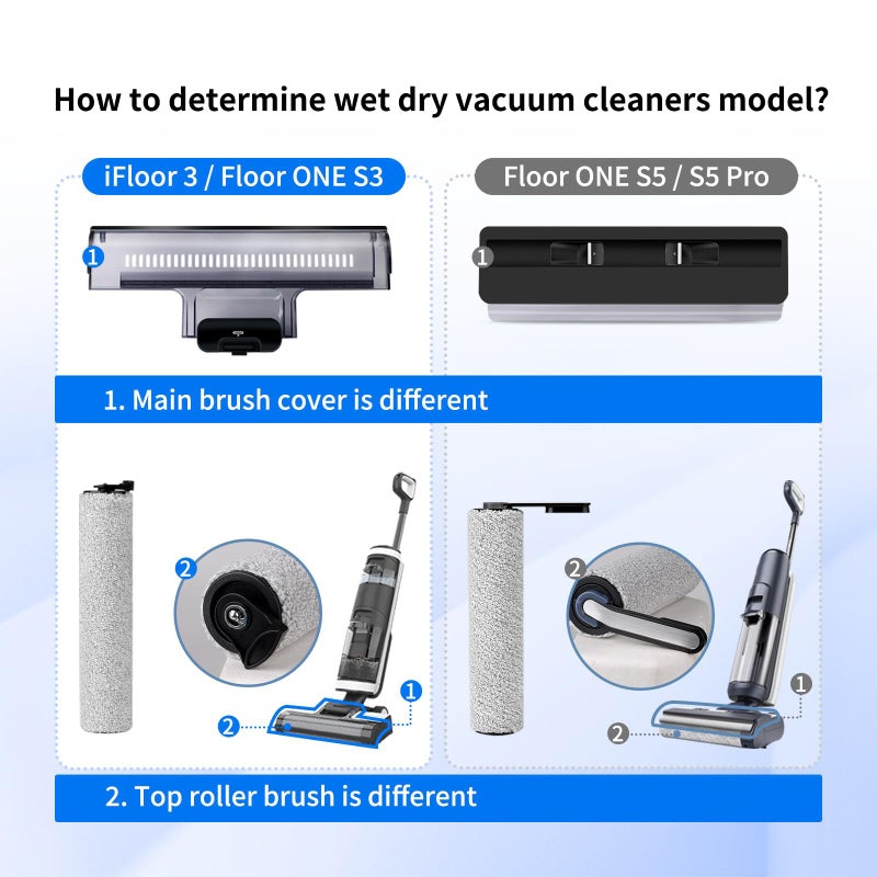 keluke Roller Brush and Filter Replacement Compatible with Tineco iFloor 3/ Floor One S3 Cordless Vacuum Cleaner, Replacement Parts Include 3 Brush Rollers, 3 Filters - Image 3