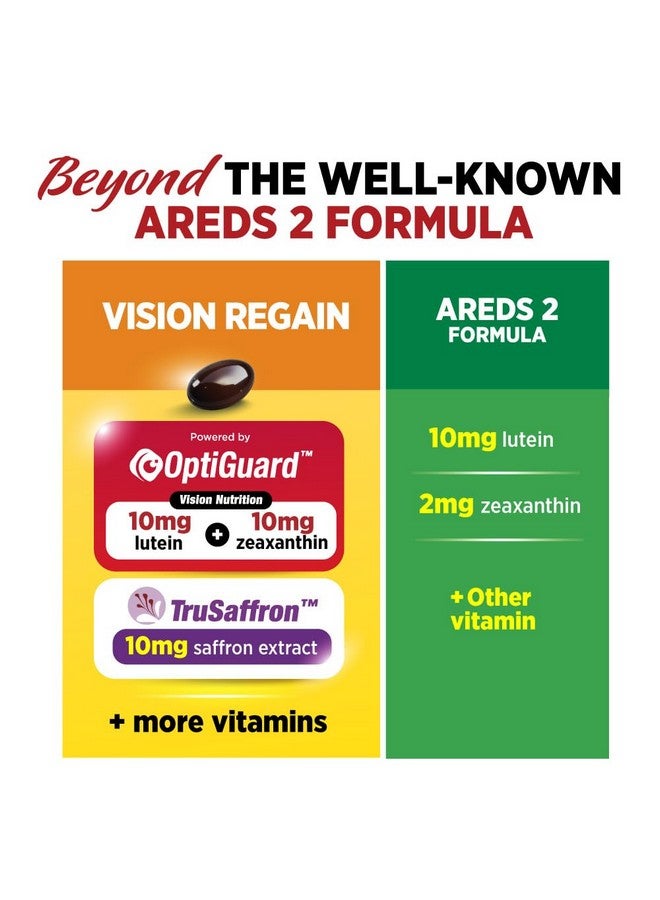 LABO Nutrition VisionREGAIN, Eye Vitamin Beyond AREDS 2 Formula with Lutein, Zeaxanthin, Saffron Extract, Blueberry for Macular and Retinal Health, Eye Fatigue, Night Vision Support 60 Counts - Image 5
