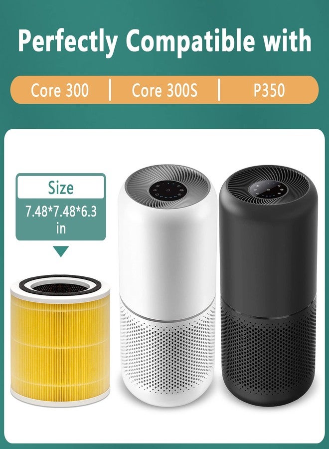 Keedal Core 300 3-Stage Pet Allergy Filter Compatible with Levoit Core 300 Air Purifier Replacement Filter Core 300-RF-PA for LEVOIT Air Purifier Core 300 300-P 300S 300S-P P350 300-RAC & Core 300-RF, 4-Pack - Image 2