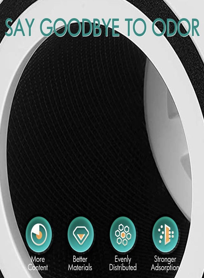 Keedal Core 300 3-Stage Pet Allergy Filter Compatible with Levoit Core 300 Air Purifier Replacement Filter Core 300-RF-PA for LEVOIT Air Purifier Core 300 300-P 300S 300S-P P350 300-RAC & Core 300-RF, 4-Pack - Image 5