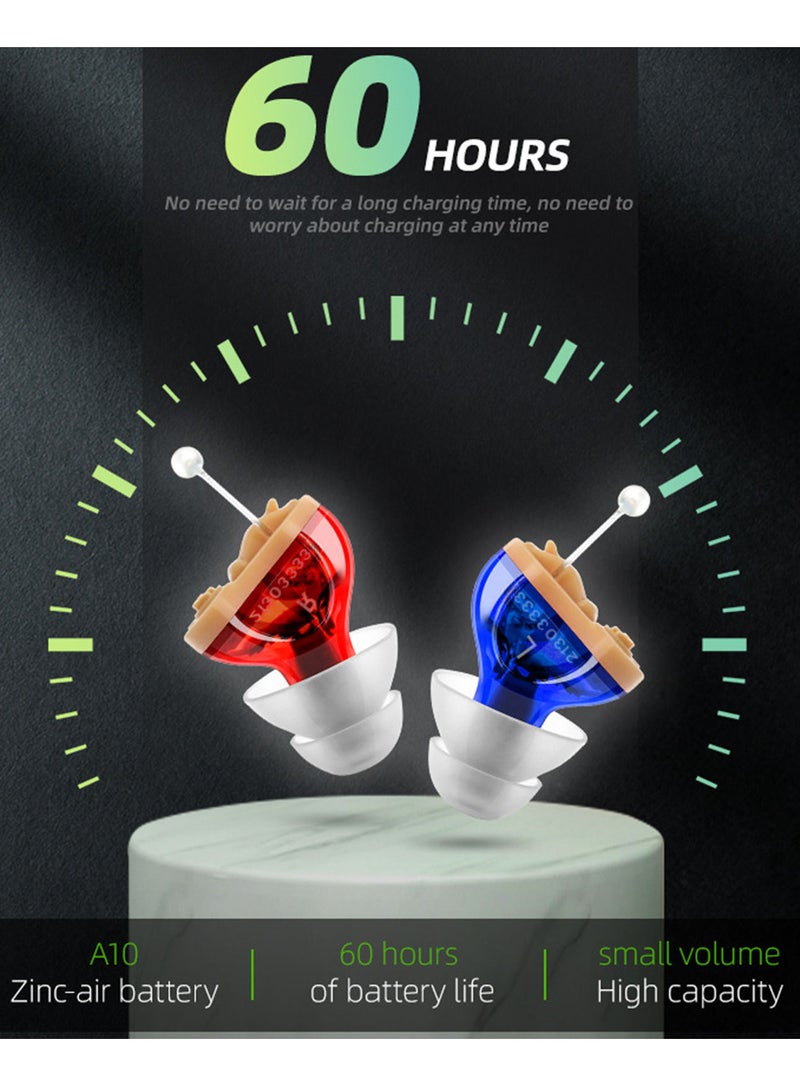 2PCS Mini Invisible Hearing-aid Sound Amplifier Volume Adjustable Ear Hearing Assistant Helper for Adults Seniors Daily & Travel - Image 4