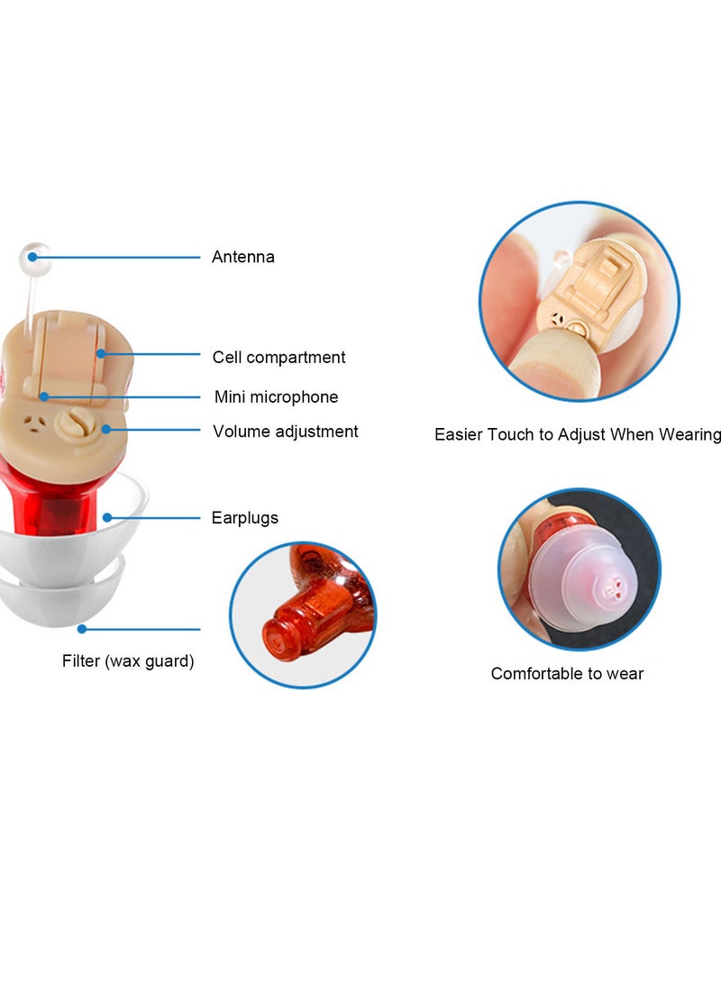 2PCS Mini Invisible Hearing-aid Sound Amplifier Volume Adjustable Ear Hearing Assistant Helper for Adults Seniors Daily & Travel - Image 5