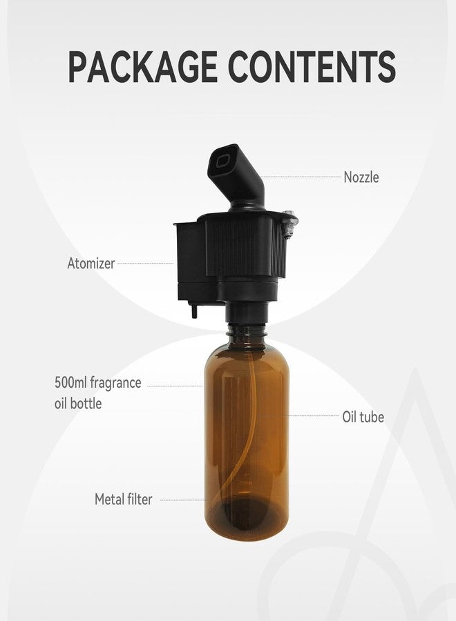 Aromadd AORMADD Replacement Nozzle Bottle Set, Only Compatible with U5 Diffuser (Black - Image 4