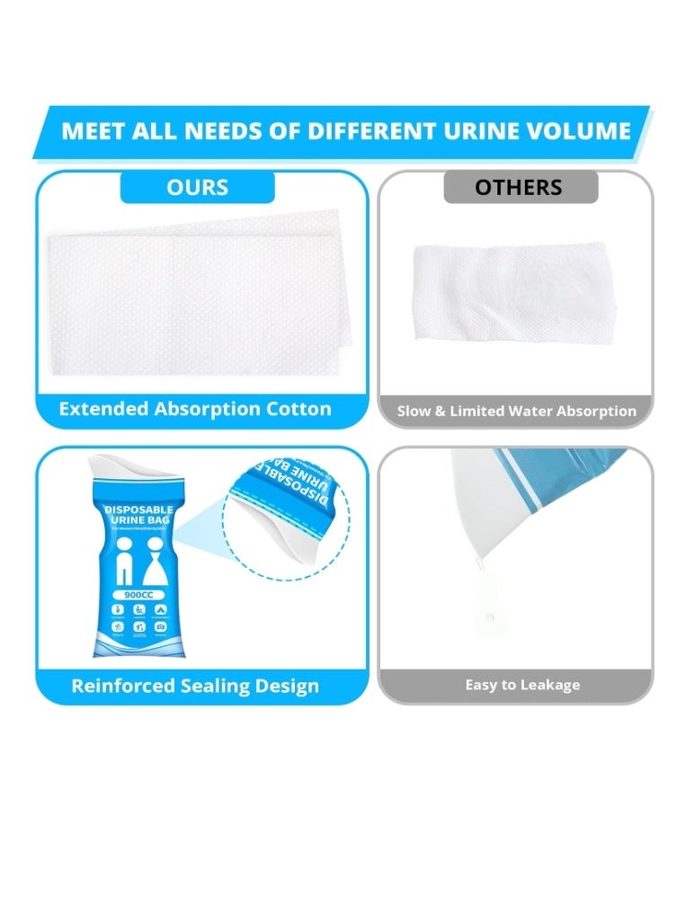 OASIS-TH 10 PCS 900cc Disposable Urine Bag, Emergency Portable Urinal Bags for Men/Women, Unisex Pee and Vomit Bags for Travel, Camping, Long Trips, Pregnant Women, Kids - Image 3