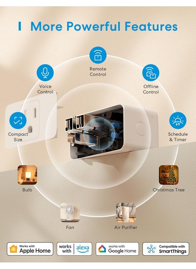 meross - meross Smart Plug Mini, 15A & Reliable Wi-Fi, Support Apple HomeKit, Siri, Alexa, Echo, Google Assistant and Nest Hub, App Control, Timer, No Hub Needed, 2.4G WiFi Only, 2 pack - Image 1