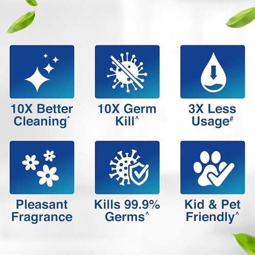 Lizol Disinfectant Surface & Floor Cleaner Liquid, Floral - 625 ml (Pack of 2) | Suitable for All Floor Cleaner Mops | Kills 99.9% Germs| India's #1 Floor Cleaner - Image 4