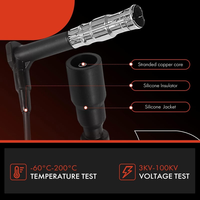 A-Premium Spark Plug Wire Set for Mercedes-Benz C220 - Image 4