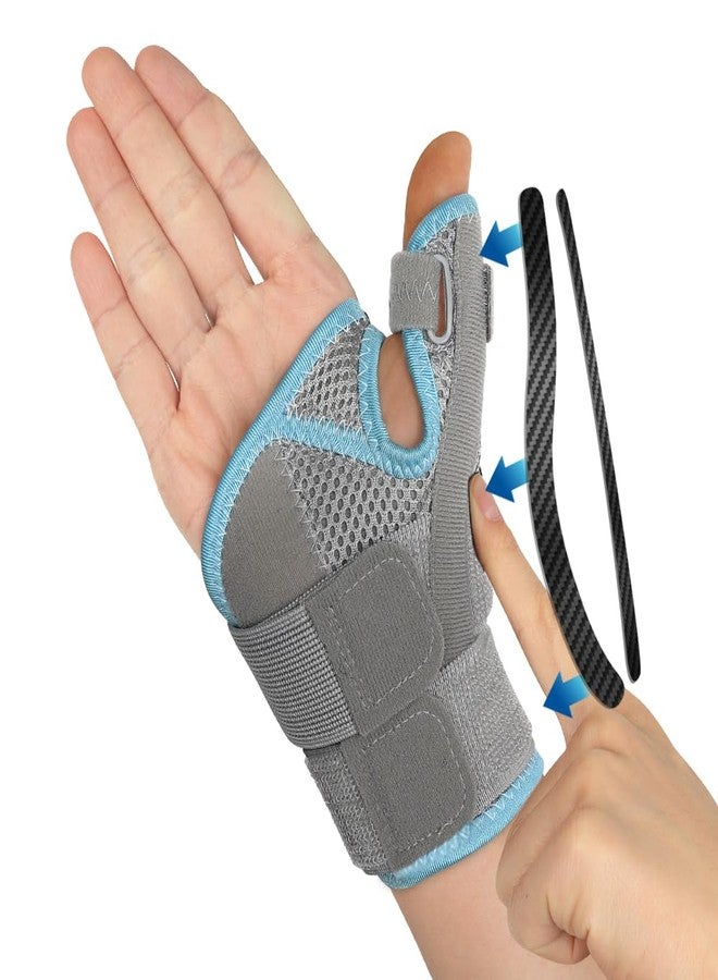 FITTOO Thumb & Wrist Brace for Men and Women -CMC Thumb Brace Spica Splint for Pain Relief, Tendonitis - Image 1