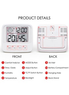 VKL Indoor Thermometer,Digital Hygrometer,Room Thermometer With Air Comfort Icon, High-Precision Temperature And Humidity Monitor With Backlight Are Applicable To Families Offices Baby Rooms White  - Image 5