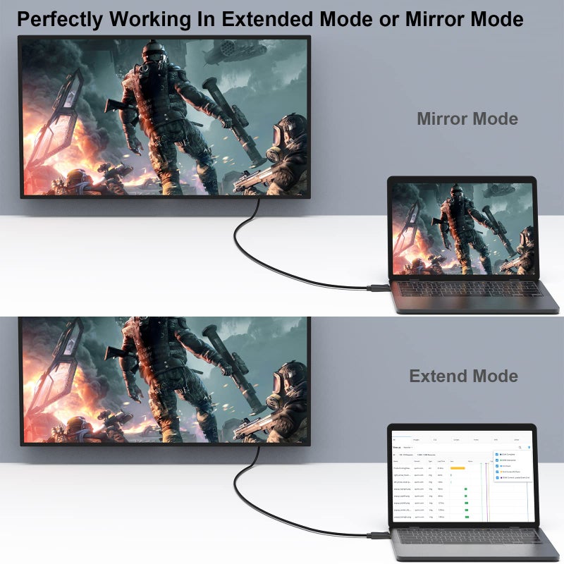BENFEI [VESA Certified] DisplayPort to DisplayPort 1.8 Meter Cable, DP to DP Male to Male Cable, Supports 4K@60Hz, 2K@165Hz Compatible for Lenovo, Dell, HP, ASUS and More - Image 5