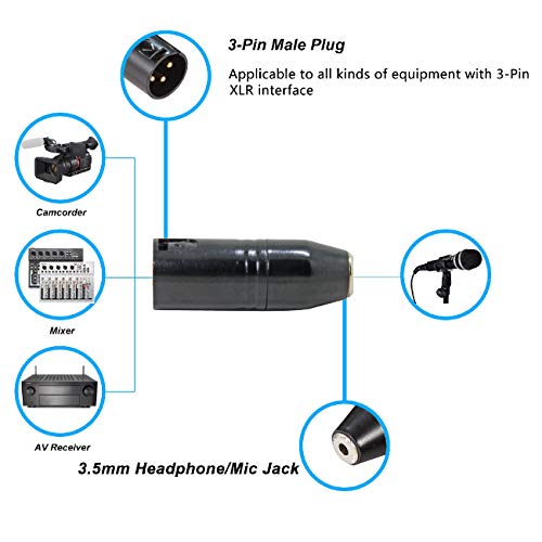 Ancable 3.5mm to XLR, Ancable 2-Pack 3.5mm Stereo TRS Mini-Jack Female to 3-Pin XLR Male Microphone Adapter, Audio Converter for Camcorders, Recorders, Mixers - Image 2