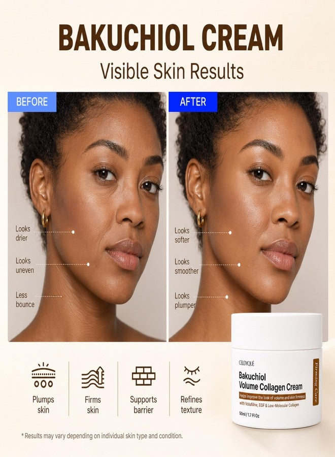 CELDYQUE Bakuchiol Volume Collagen Cream - Volufiline EGF & Low-Molecular Collagen Firming Plumping & Radiant-Looking Korean Skincare Anti Aging Face Moisturizer w/Snail Mucin Microneedling Friendly 1.7 Oz - Image 4