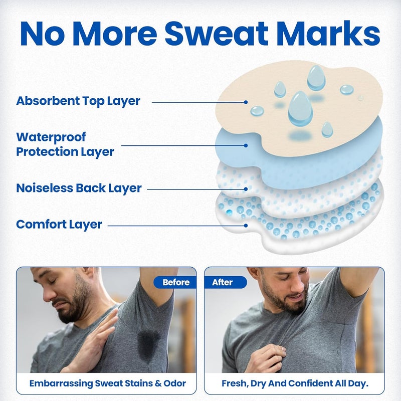 Kleinert's Underarm Sweat Pads - 24 Premium Quality Absorbent Dress Shields for Men and Women - Image 3