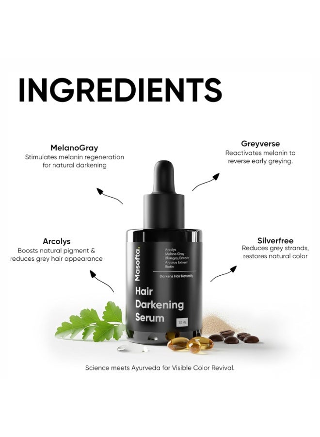 Masofta Anti Grey Hair Darkening Serum for Reversing & Limiting Hair & Beard Greying With Arcolys & Melano Gray - Suitable For Men & Women, 30ML - Image 2