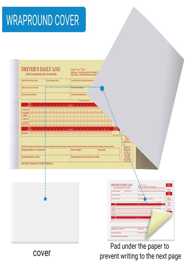 suituts Driver Daily Log Books, 5.5 x 8.5 Inch, 12 Pack, 420 Set - Image 3