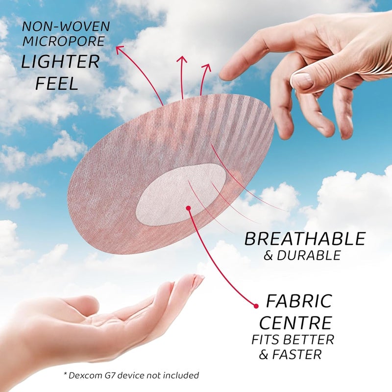 Not Just A Patch Air Dexcom G7 Adhesive Patches 20 Pack Stelo CGM Dexcom G7 Over Patches with UltraHold Durable Sensor Covers Brown - Image 3