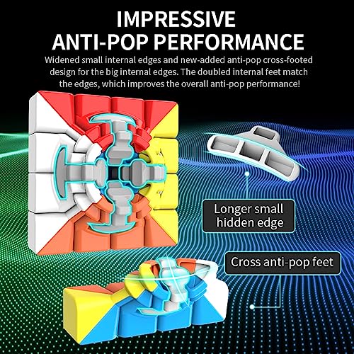 HELLOCUBE Moyu Meilong 4x4 Speed Cube Stickerless Puzzle Magic Cube 4x4x4 - Image 5