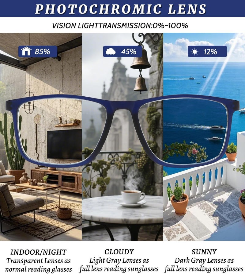 Hubeye TR90 Sports Reading Glasses for Men and Women Good Square Comfortable Flexible Anti-Blue Computer Glasses High Quality Comfortable Reading Aid - Image 3