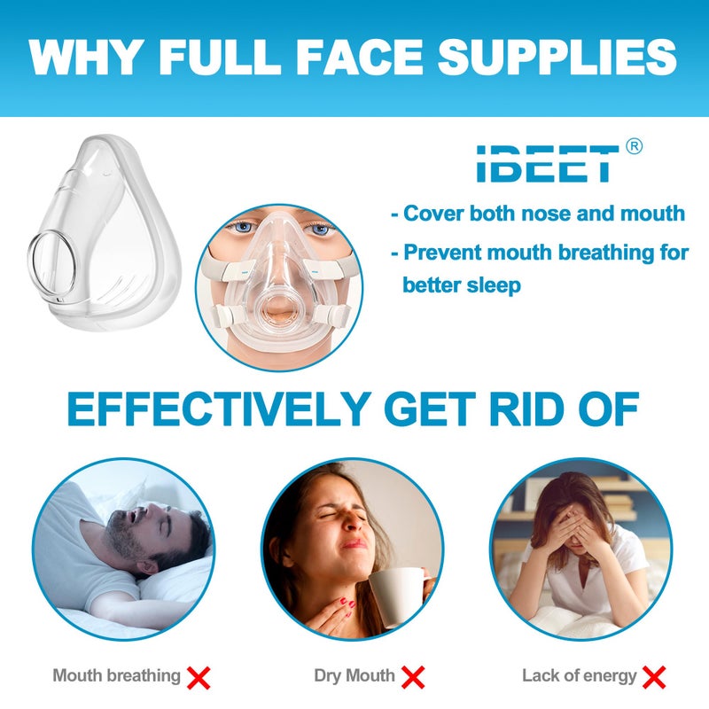 IBEET Replacement Cushion for F20 (Medium), IBEET Replacement Supplies, Medium - Image 2