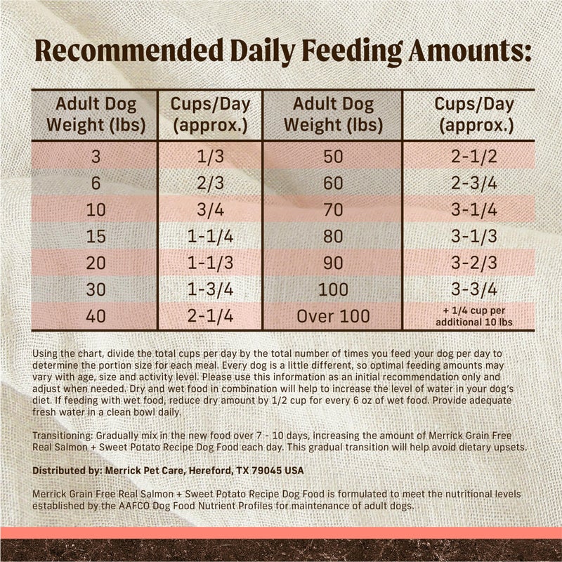 Merrick Premium Grain Free Dry Adult Dog Food, Wholesome And Natural Kibble With Real Salmon And Sweet Potato - 22.0 lb. Bag - Image 5