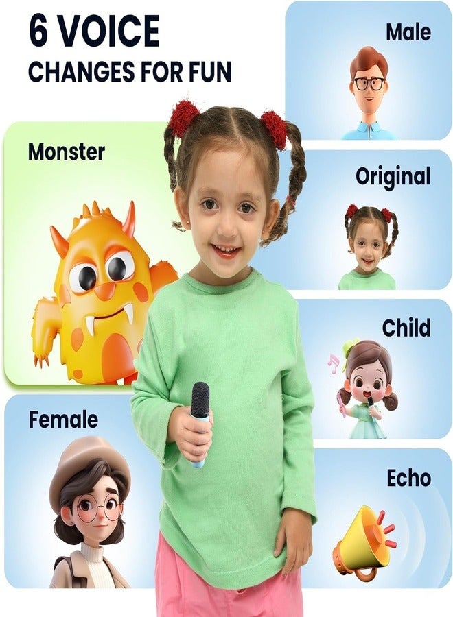 Kids' Karaoke Singing Machine Portable Bluetooth Speaker with Wireless Mics and Colorful Lights (Blue)  - Image 3