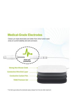 Relax Smart Muscle stimulator dual channel tensile device and adhesive electrode pads  - Image 5