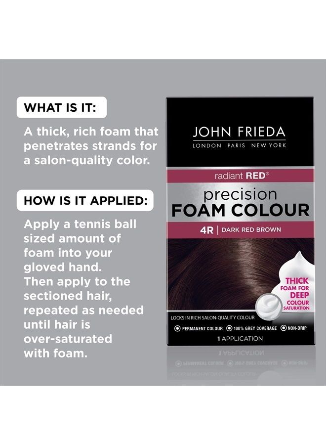 Precision Foam Color, Dark Red Brown 4R, Color-Nourishing Permanent Hair Color Kit, Deep Color Saturation, 100% Grey Coverage