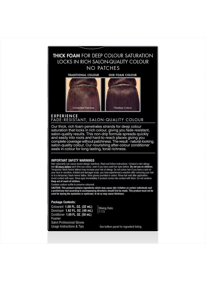 Precision Foam Color, Dark Red Brown 4R, Color-Nourishing Permanent Hair Color Kit, Deep Color Saturation, 100% Grey Coverage