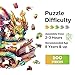 Jigfoxy Wooden Puzzles for Adults Jeweled Dragon Wood Puzzle for Adults Unique AnimalShaped Wooden Jigsaw Puzzle Christmas Thanksgiving Gifts for Family and Friends S85 8in100pcs - Image 4